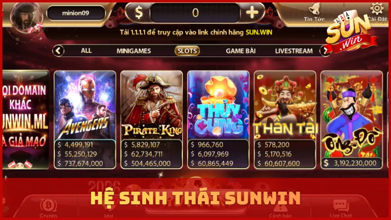 Hệ sinh thái SUNWIN